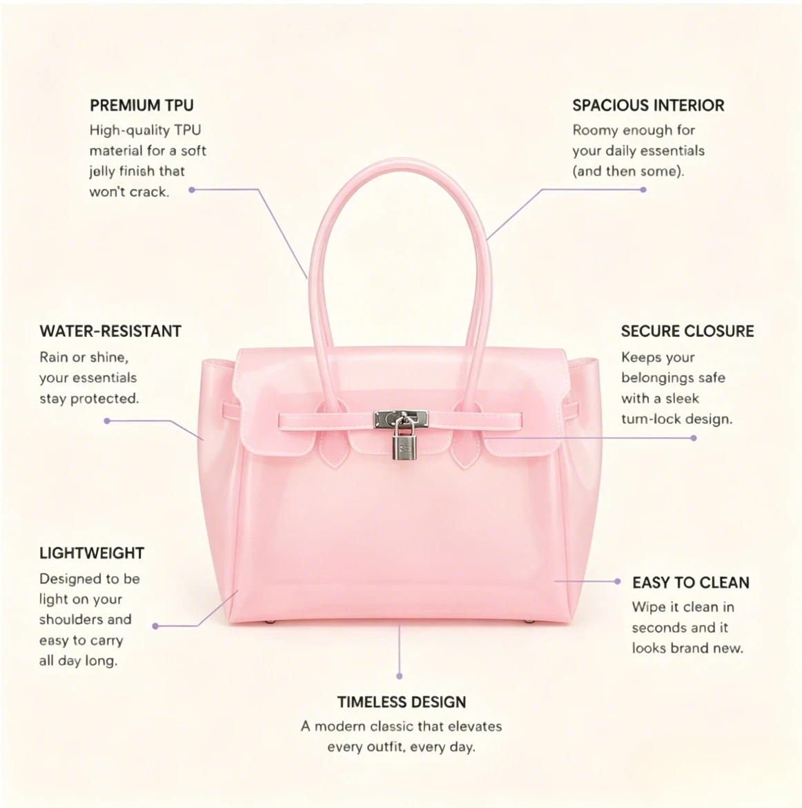 Translucent Jelly Bag-TPU